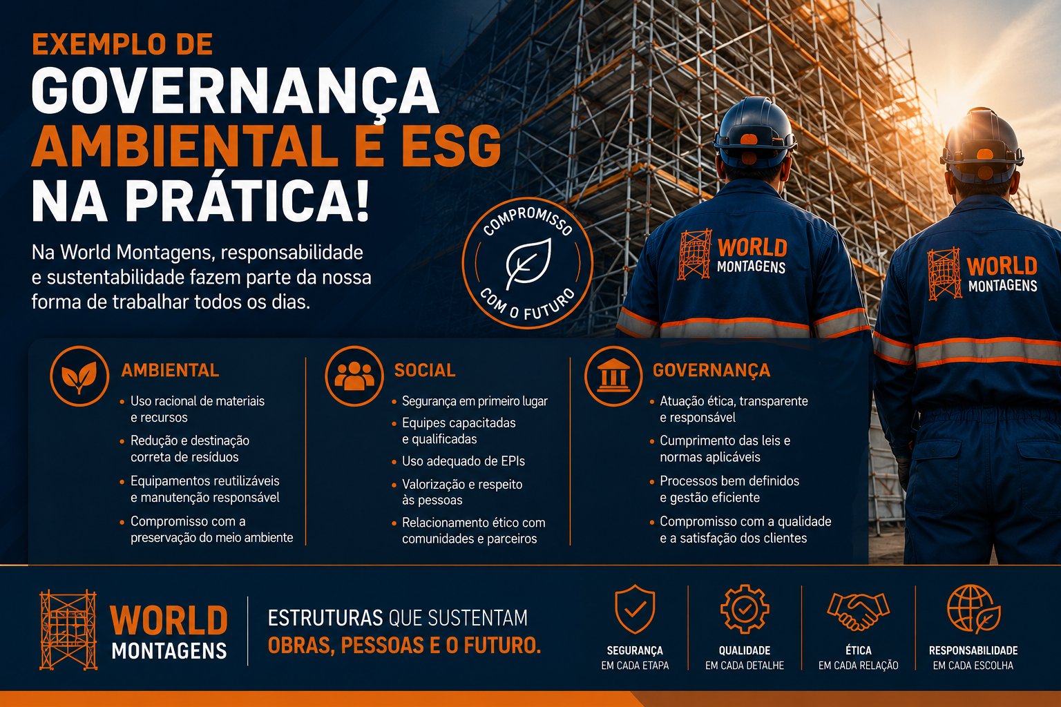 Governança Ambiental e ESG na Prática: O Compromisso da World Montagens com um Futuro Sustentável